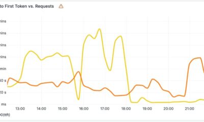 Cloudflare Deploys Optimized Infrastructure to Serve Large Language Models Across Its Global Network