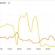 Cloudflare Deploys Optimized Infrastructure to Serve Large Language Models Across Its Global Network