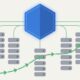 Model Context Protocol Introduces Centralised Authentication for Enterprise Use