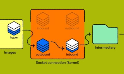 Cloudflare Exposes Long-Standing Bug in Rust HTTP Library hyper That Silently Truncated Responses